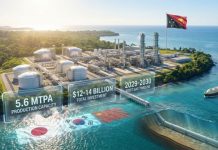 Papua LNG瞄准四季度FID,140亿美元项目进入最后决策阶段